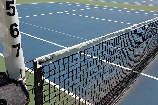 Pourquoi est-il important de considérer l’impact environnemental lors de la rénovation d’un court de tennis ?