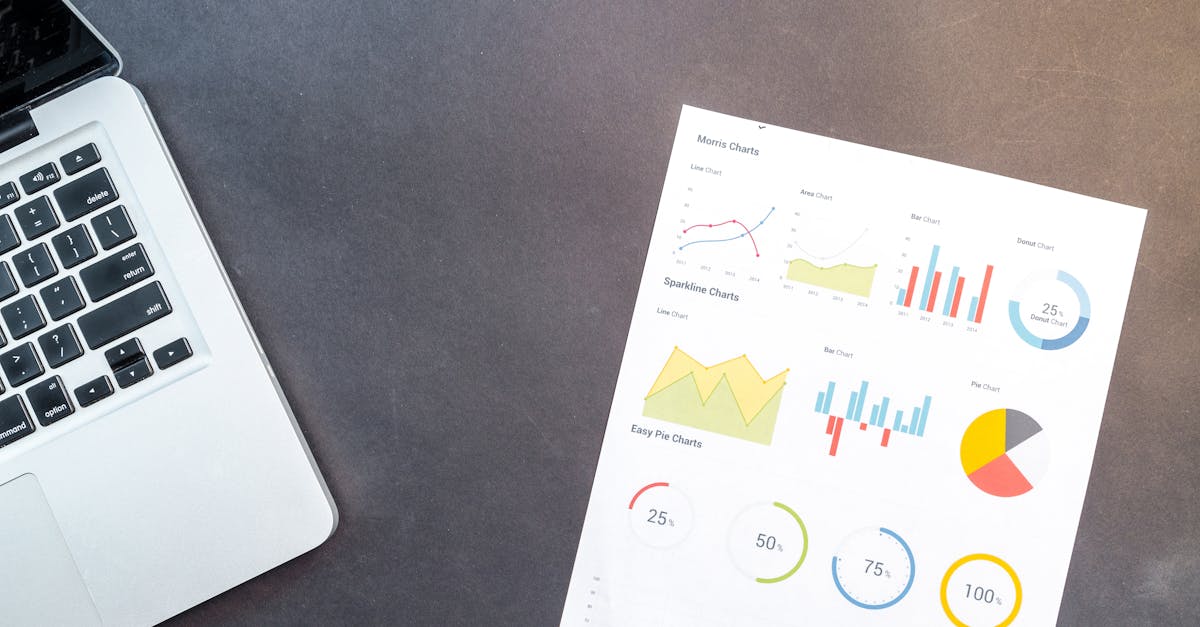 découvrez les dernières tendances qui façonnent notre monde, des innovations technologiques aux modes de vie émergents. restez à la pointe avec notre analyse approfondie des mouvements contemporains.